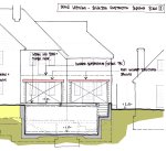 Wetwind construction sequence