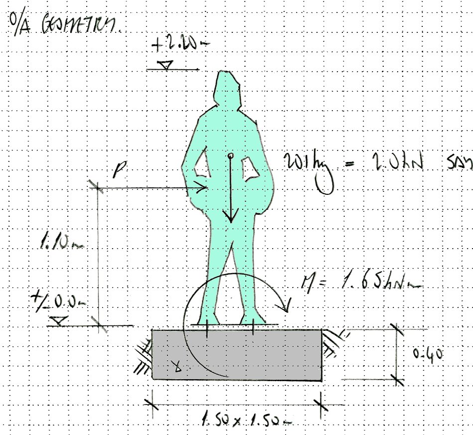 London Bronze Casting Greenman Anthology Deptford Foundry